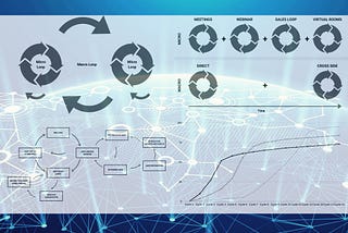 The Art Of Building Growth Systems