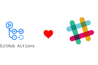 Github Actions + Slack : Automated Slack Notifications using Github Actions