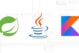 One-stop guide: Kotlin + Spring Boot 2 + AWS S3 + Testcontainers