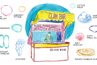 Why You Should Know What Makes for a Good Fried Clam