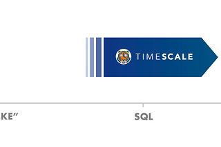 SQL vs. Flux: Choosing the right query language for time-series data