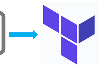 Importing All the Existing Azure Resources From a Resource Group into Terraform State