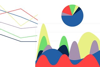 Inclusive Color Palettes for the Web