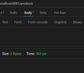 Daniel On Medium Curated Some Lists