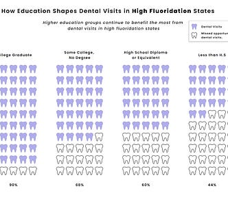 The most insightful stories about Humor - Medium