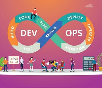 14 Best DevOps Courses for Experienced Developers