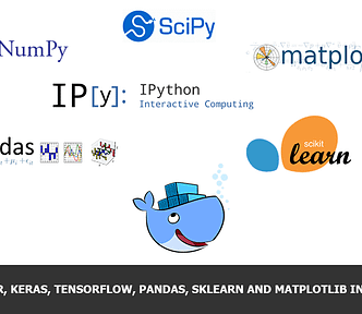 How to run Jupiter, Keras, Tensorflow, Pandas, Sklearn and Matplotlib in Docker container