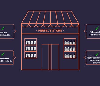 perfect store