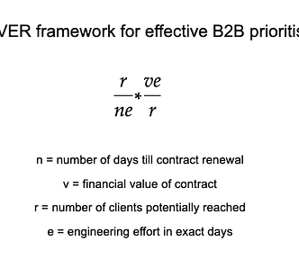 The NEVER framework for effective B2B prioritisation