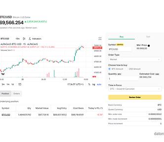 Pantalla de una plataforma de trading mostrando una orden de compra para Bitcoin con detalles como el símbolo BTCUSD y la cantidad invertida.