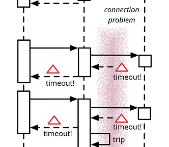 Circuit Breaker illustration