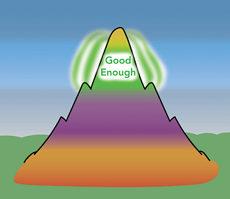 The most insightful stories about Writing - Medium