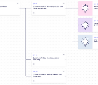 Opportunity solution tree with three opportunties and several solutions