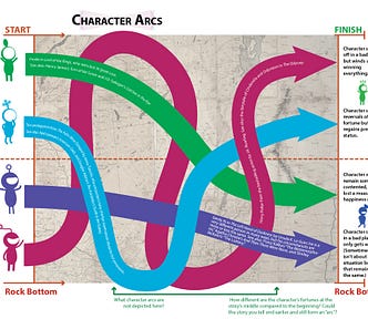 The most insightful stories about Art - Medium