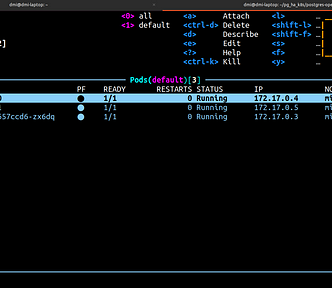 How to deploy a high availability (HA) Postgres cluster in Kubernetes?