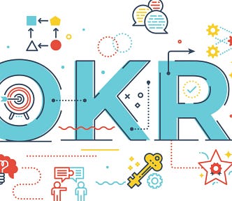 OKRs — A popular goal setting framework