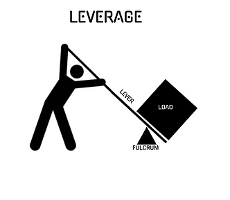 Leverage concept in Physcis