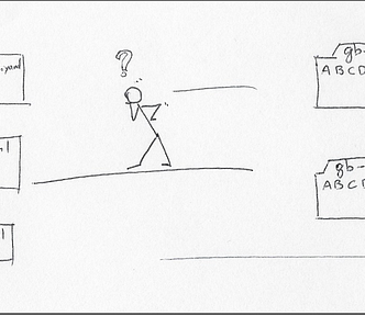 A picture of five file folders with four identical attributes and one tiny difference in the fifth attribute. Sticky figure scratching head while staring at folders.