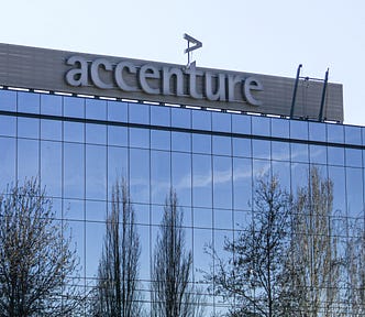 Accenture Interviews