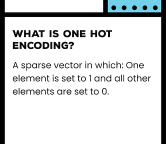 Card with question: what is one hot encoding and it’s answer