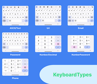 All Android Keyboard Cheat Sheet