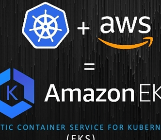 credit goes to the owner : https://www.sokube.io/blog/aws-kubernetes-aws-elastic-kubernetes-service-eks