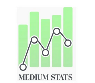 Medium Stats Google Chrome Extension