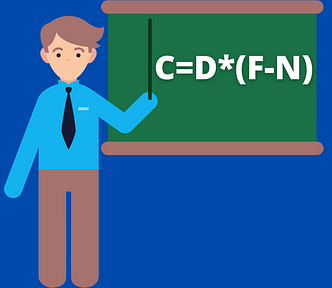 An animated teacher points to a board with the formula for celsius.