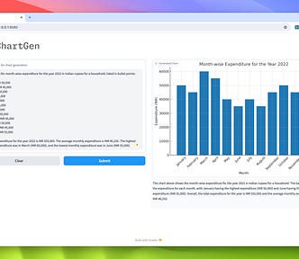 ChartGen
