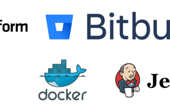 Technologies used: Terraform, Bitbucket, Docker, AWS, Jenkins