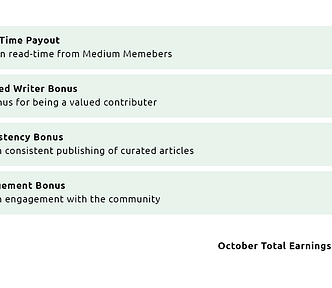 graphics showing potential earnings based on the new MPP model