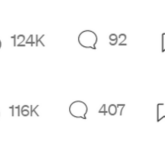 A screenshot of the feedback on two viral articles.