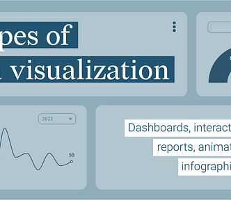 Discover 9 types of data visualizations. Dashboards, charts, interactive charts, static charts, presentations, infographics, data story websites and data art.