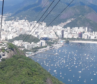 Overview of Rio from the Sugar Loaf Cable Car.