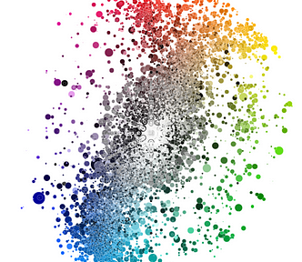 Color Distribution