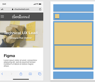 A page design, left, visualised using shadowed rectangles, right.