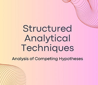 Analysis of Competing Hypotheses