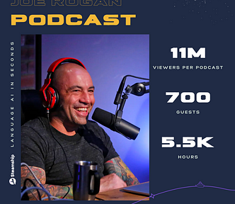 The stats on Joe Rogan are both impressive and daunting at the same time