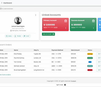 Material UI Administrator Dashboard with Next.js