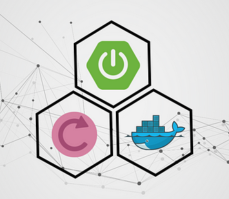 Spring Boot Developer Tools with Docker