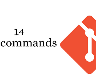 Git Commands