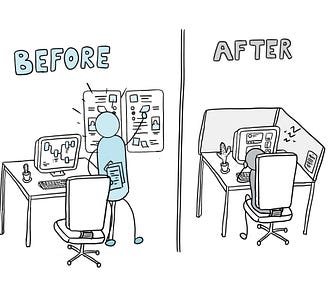 Comparison of two designer types: left is an active designer working on ideas, right is a bored designer browsing the web