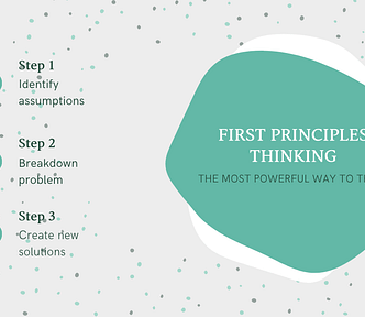 step 1 identify assumptions. step 2 break down problem step 3 create new solutions