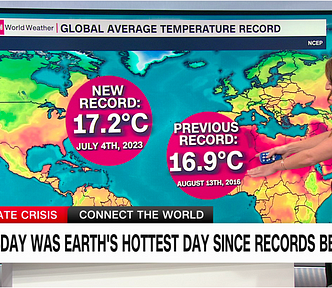 Screen cap of a weather person on the TV news in front of a map with the map’s caption pointing out that Tuesday was earth’s hottest day since reocrds began.