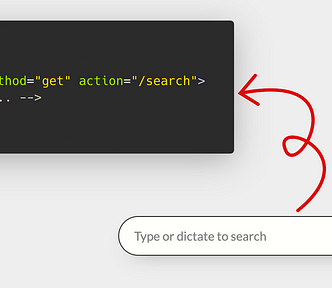 A search box with an arrow pointing to the HTML code: <search> <form method=”get” action=”/search”> … </form> </search>