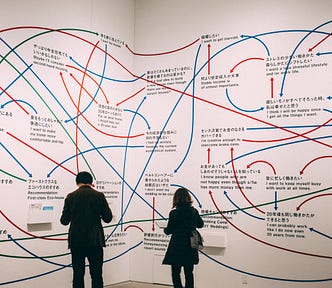 mind mapping in an exhibition