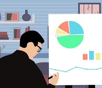 A data analyst preparing some charts for a presentation.
