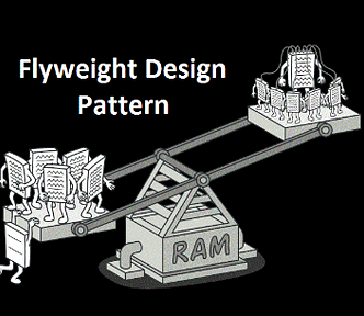 flyweight design pattern