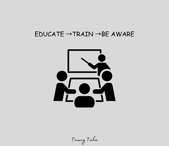 educate-train-be-aware.png