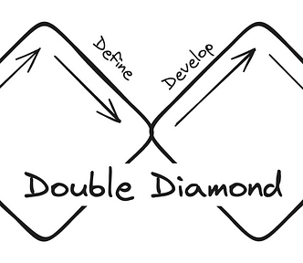 Double diamond sketch